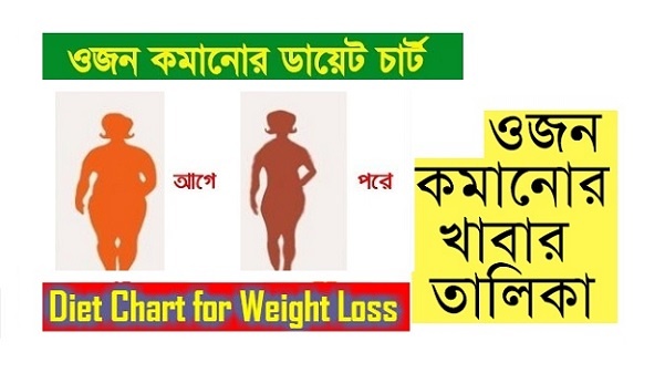 Diet Chart For Weight Loss In Bengali Language
