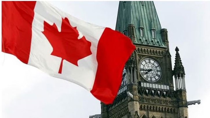 How to get a Canadian work permit in 2024